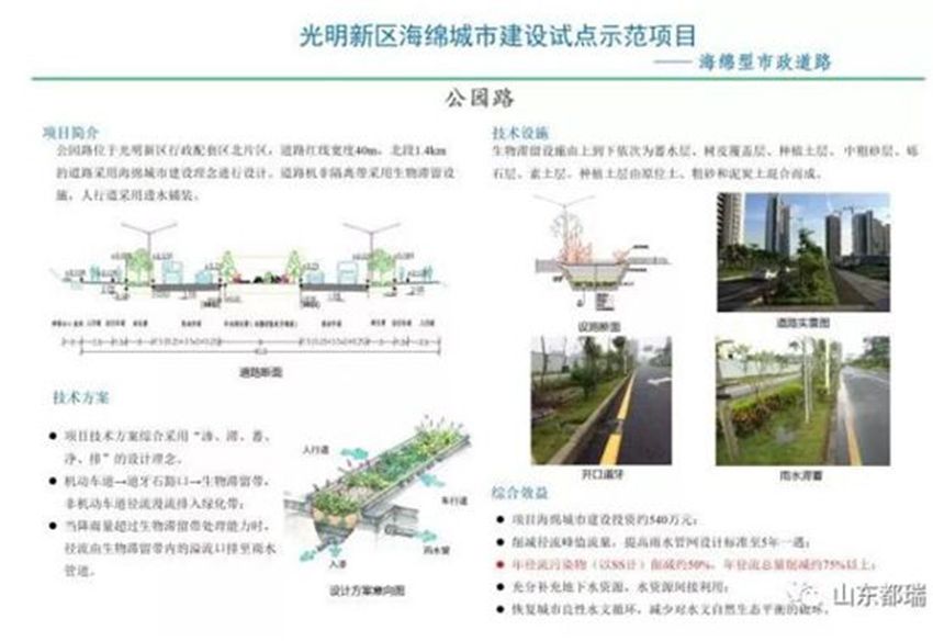 如何理解「海綿城市」的概念？