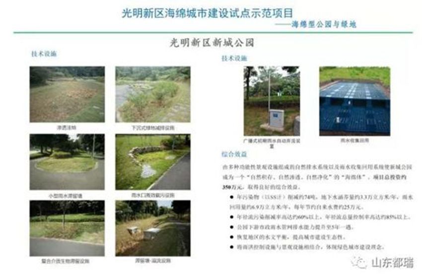 如何理解「海綿城市」的概念？